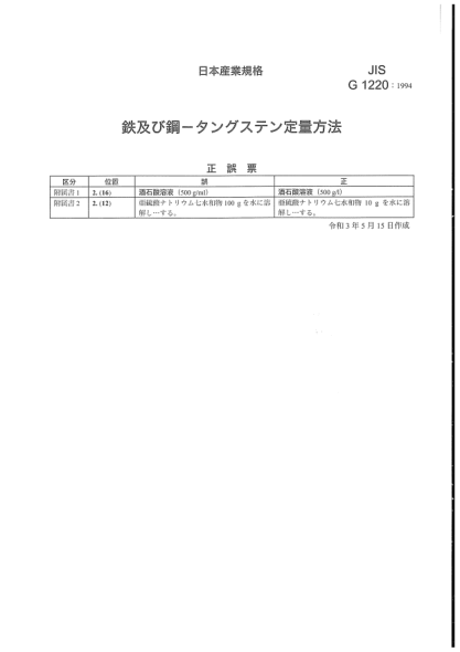JIS G1220-1994/Amd 1-2021鋼鐵－鎢的定量分析方法Iron and steel -- Methods for determination of tungsten content