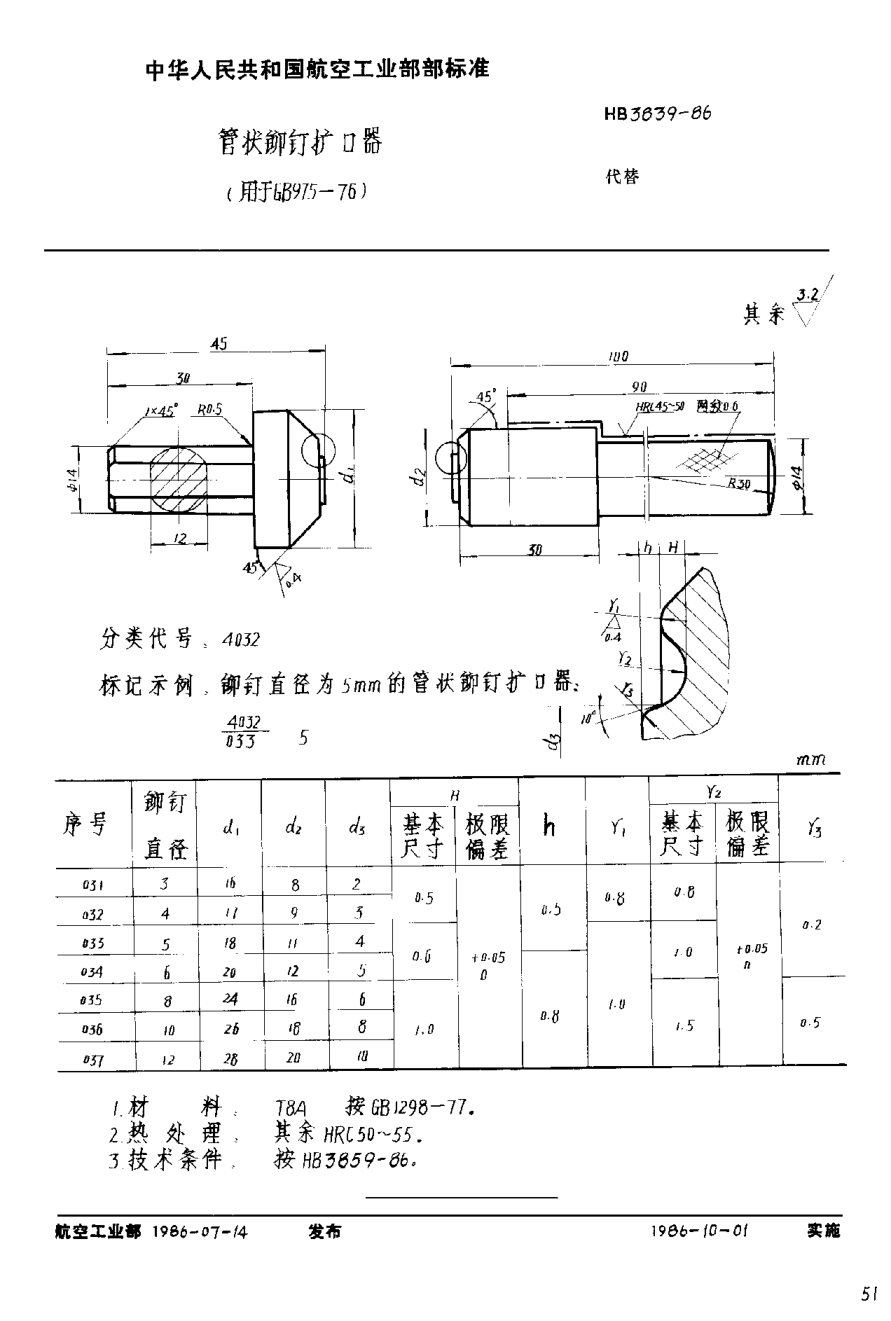 HB 3839-1986管狀鉚釘擴(kuò)口器（用于ＧＢ ９７５－７６）