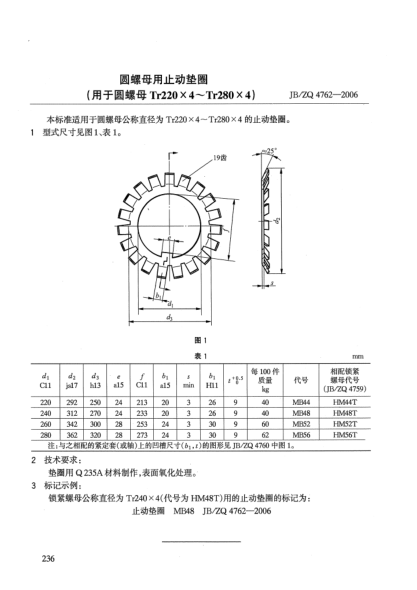 JB/ZQ 4762-2006圓螺母用止動墊圈(用于圓螺母Tr220×4~Tr280×4)