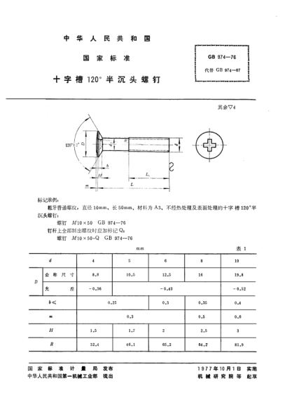 GB/T 974-1976十字槽120°半沉頭螺釘Screws,cross recessed,120 degree raised countersunk head