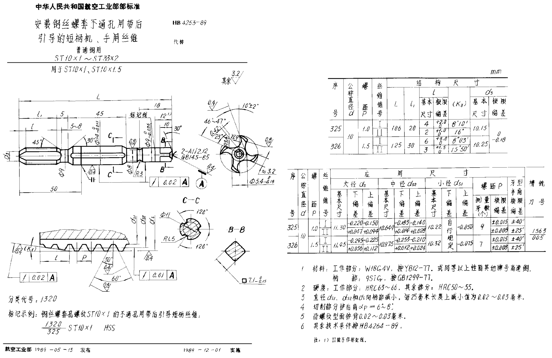 HB 4253-1989安裝鋼絲螺套不通孔用帶后引導(dǎo)的短柄機(jī)、手用絲錐 普通鋼用 ＳＴ１０×１~ＳＴ３３×２