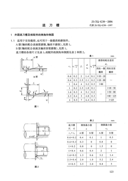 JB/ZQ 4238-2006退刀槽