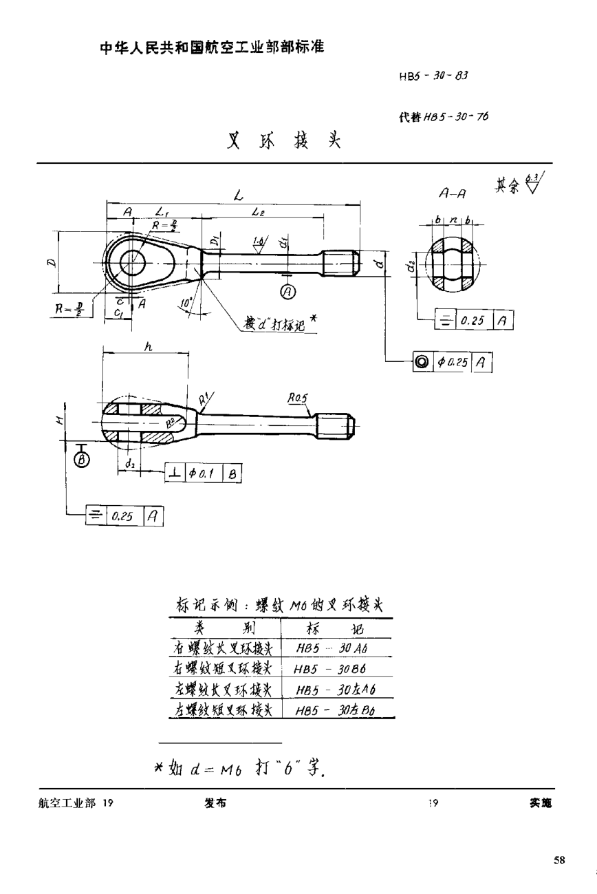 HB 5-30-1983叉環(huán)接頭