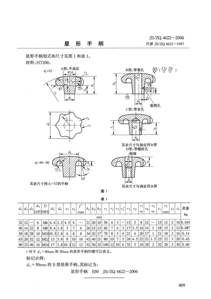 JB/ZQ 4622-2006星形手柄