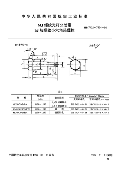 HB 7423-1996ＭＪ螺紋光桿公差帶ｈ８短螺紋小六角頭螺栓