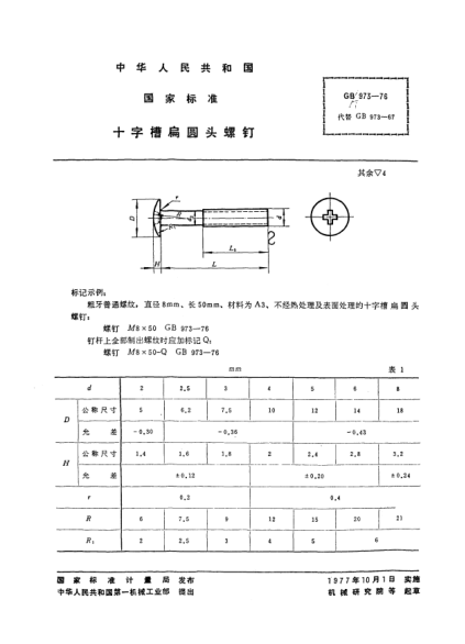 GB/T 973-1976十字槽扁圓頭螺釘
