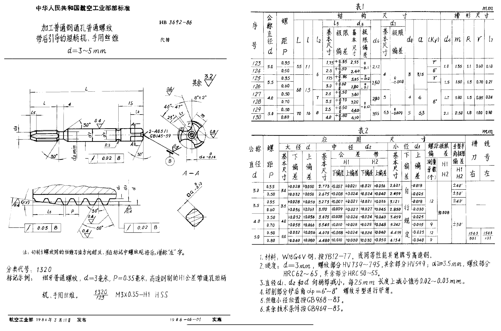 HB 3692-1986加工普通鋼通孔普通螺紋帶后引導(dǎo)的短柄機(jī)、手用絲錐 d＝3~5mm