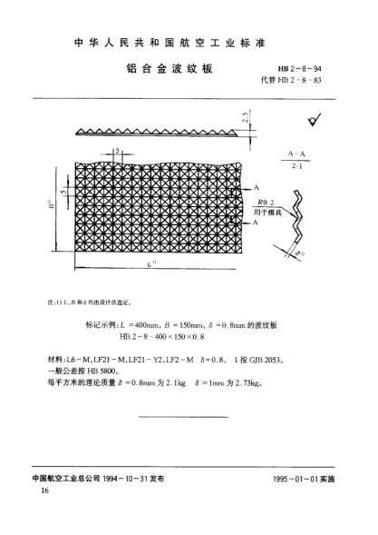 HB 2-8-1994鋁合金波紋板