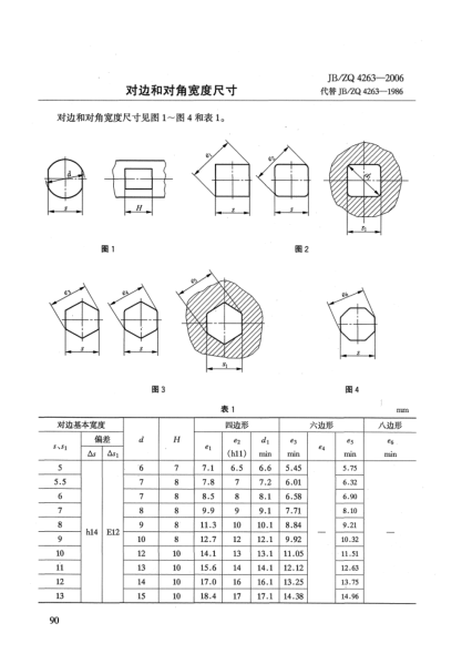 JB/ZQ 4263-2006對邊和對角寬度尺寸