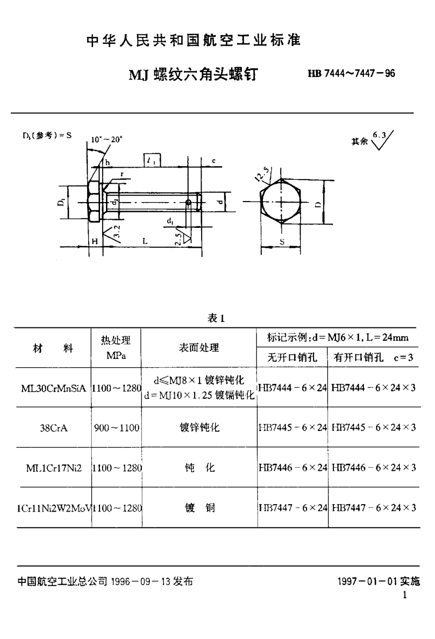 HB 7444-1996ＭＪ螺紋六角頭螺釘
