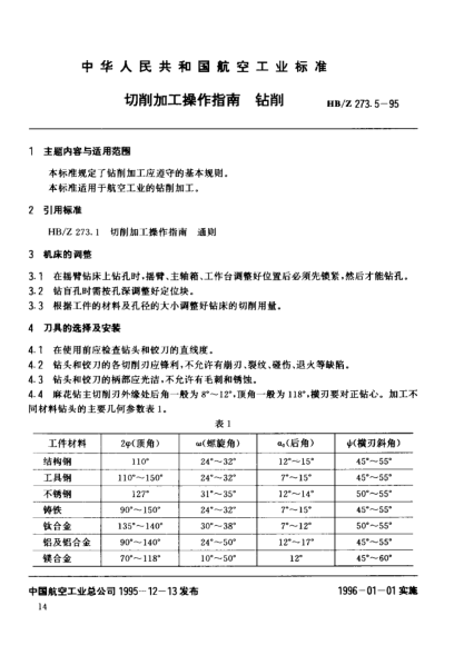 HB/Z 273.5-1995切削加工操作指南 鉆削