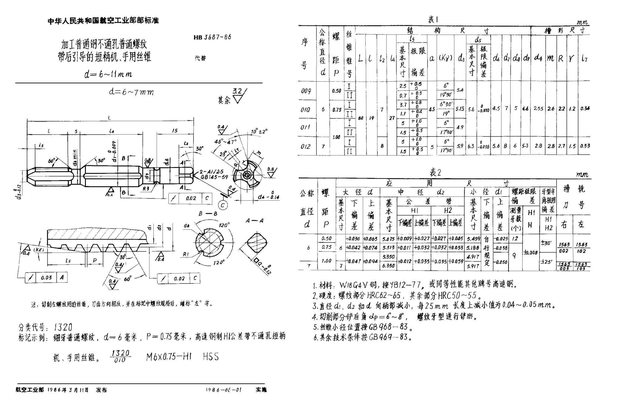 HB 3687-1986加工普通鋼不通孔普通螺紋帶后引導(dǎo)的短柄機(jī)、手用絲錐 d＝6~11mm