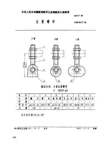 HB 577-1989壓緊螺桿