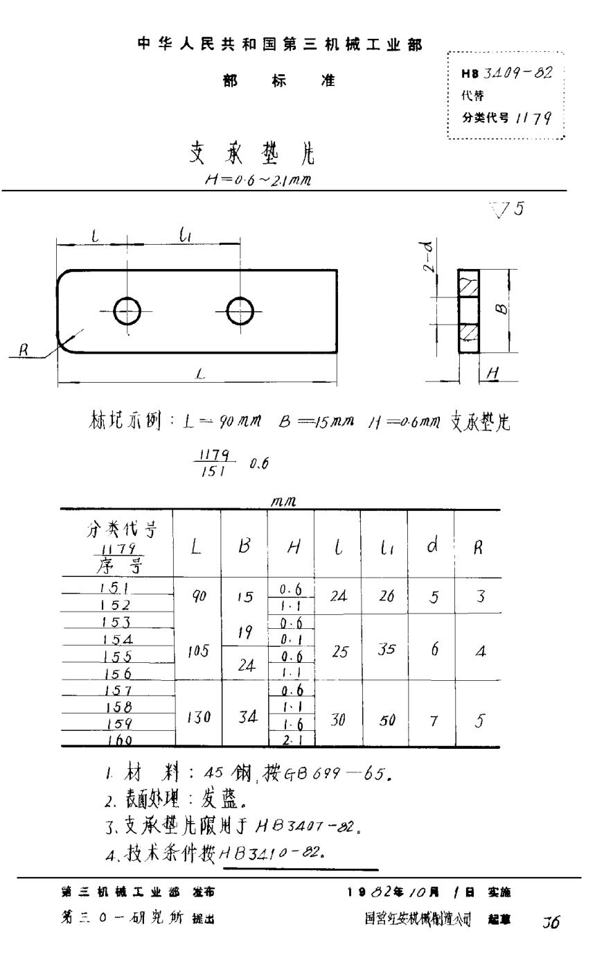 HB 3409-1982支承墊片 H＝0.6~2.1mm