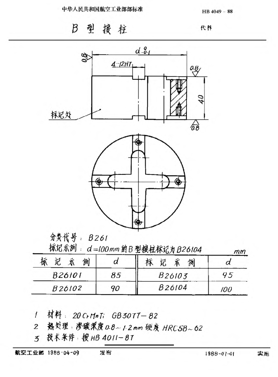 HB 4049-1988Ｂ型接柱