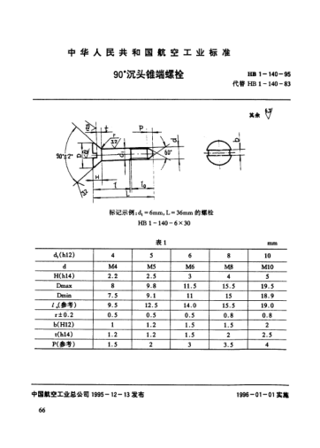 HB 1-140-199590°沉頭錐端螺栓