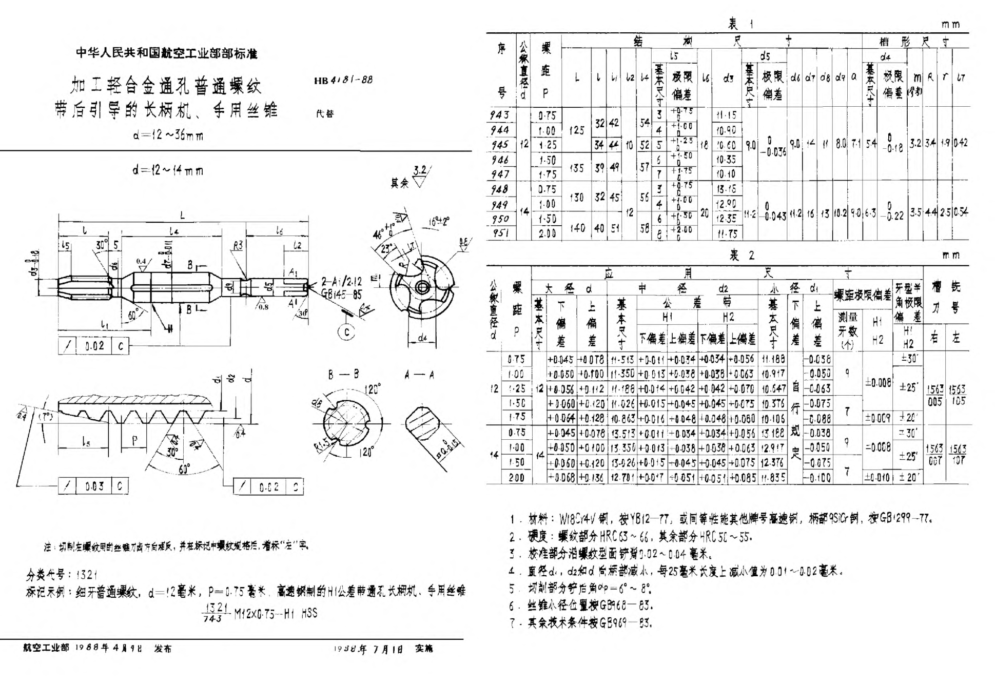HB 4181-1988加工輕合金通孔普通螺紋帶后引導(dǎo)的長(zhǎng)柄機(jī)、手用絲錐 ｄ＝１２~３６ｍｍ