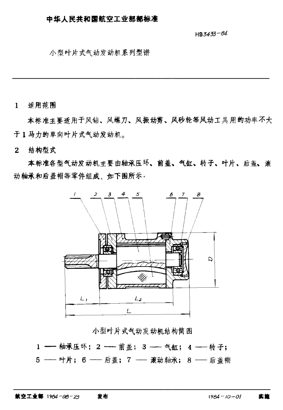 HB 3433-1984小型葉片式氣動(dòng)發(fā)動(dòng)機(jī)系列型譜