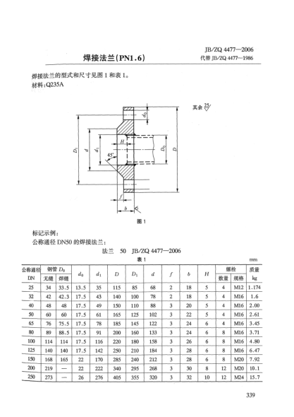 JB/ZQ 4477-2006焊接法蘭(PN1.6)
