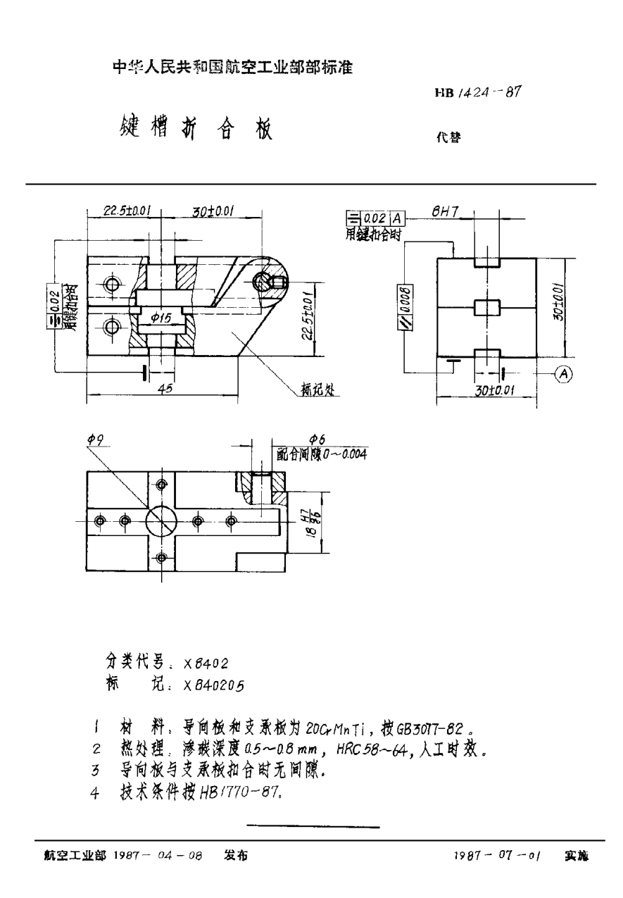 HB 1424-1987鍵槽折合板