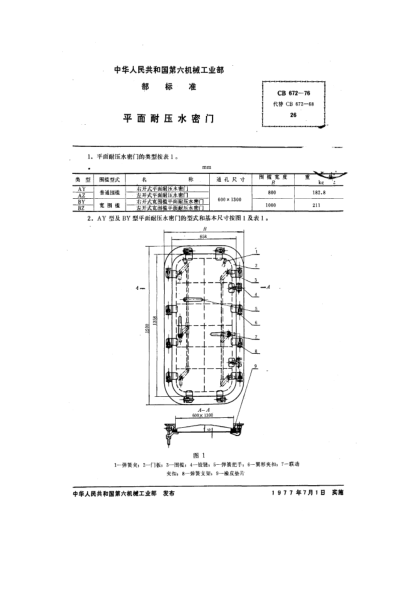 CB 672-1976平面耐壓水密門(mén)