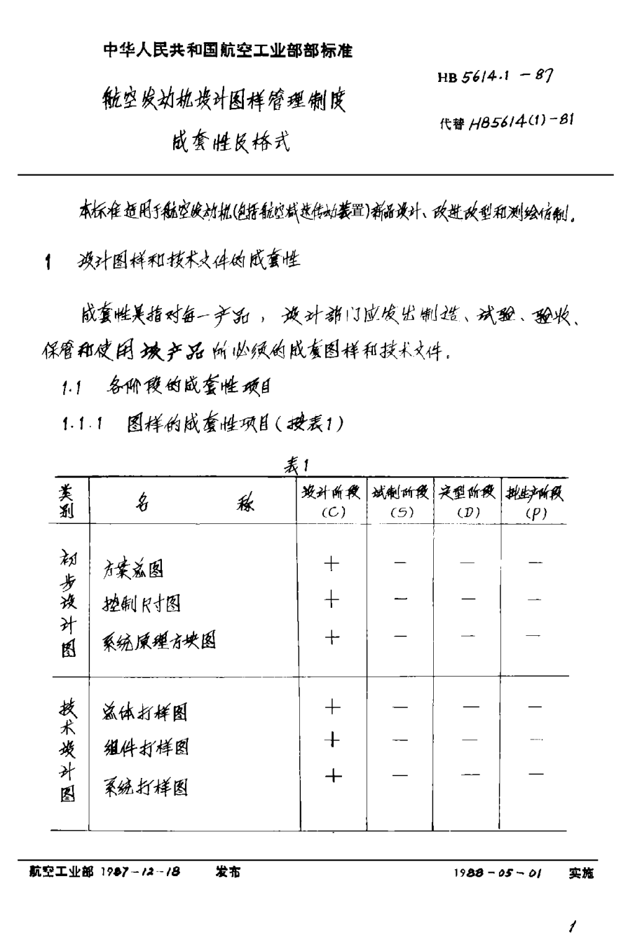HB 5614.1-1987航空發(fā)動機設(shè)計圖樣管理制度 成套性及格式