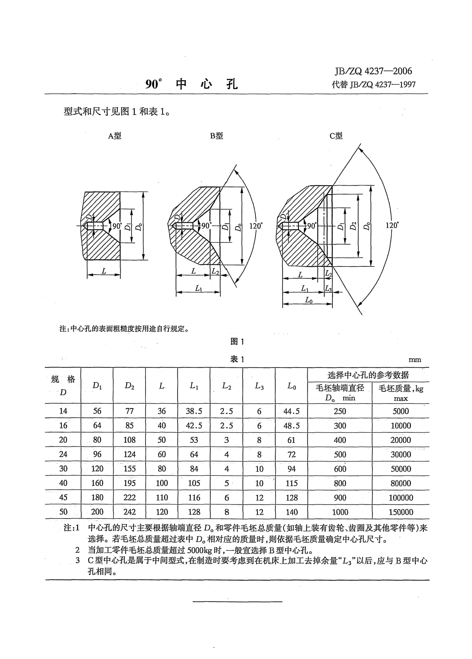 JB/ZQ 4237-200690°中心孔