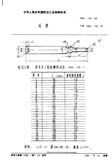HB 4-134-1983標(biāo)牌