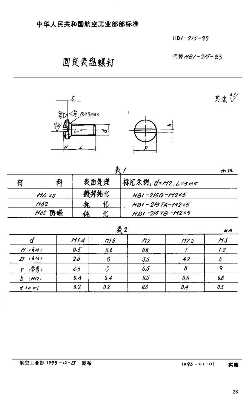 HB 1-215-1995固定表盤螺釘