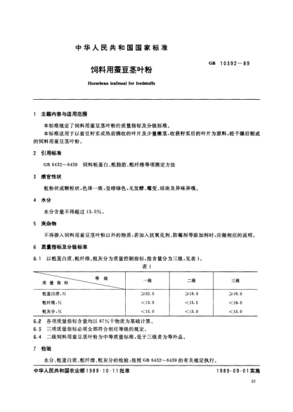 NY/T 143-1989飼料用蠶豆莖葉粉Horsebean leafmeal for feedstuffs