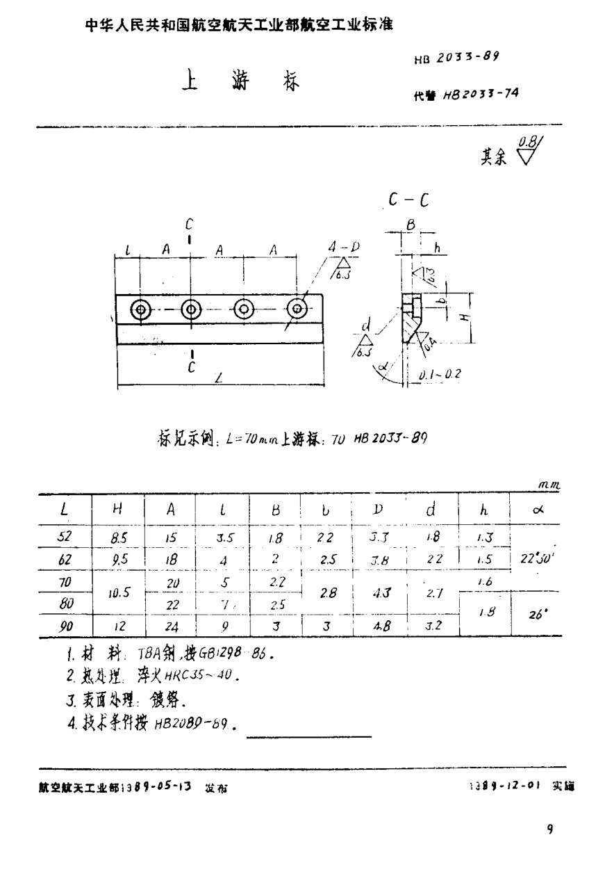 HB 2033-1989上游標(biāo)
