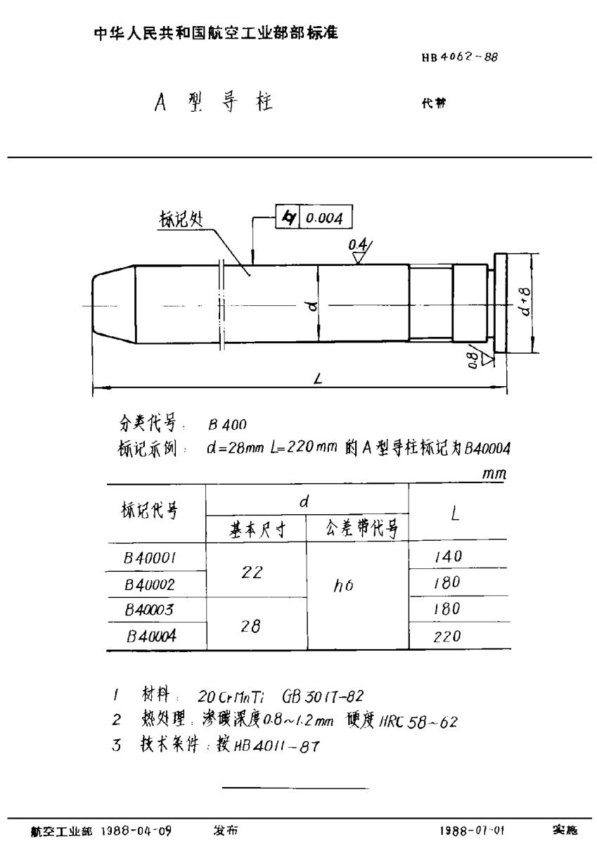 HB 4062-1988Ａ型導(dǎo)柱