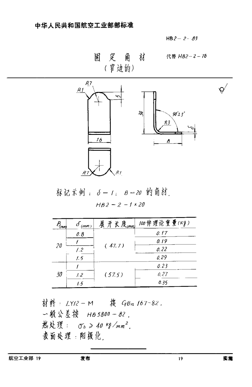 HB 2-2-1983固定角材（窄邊的）