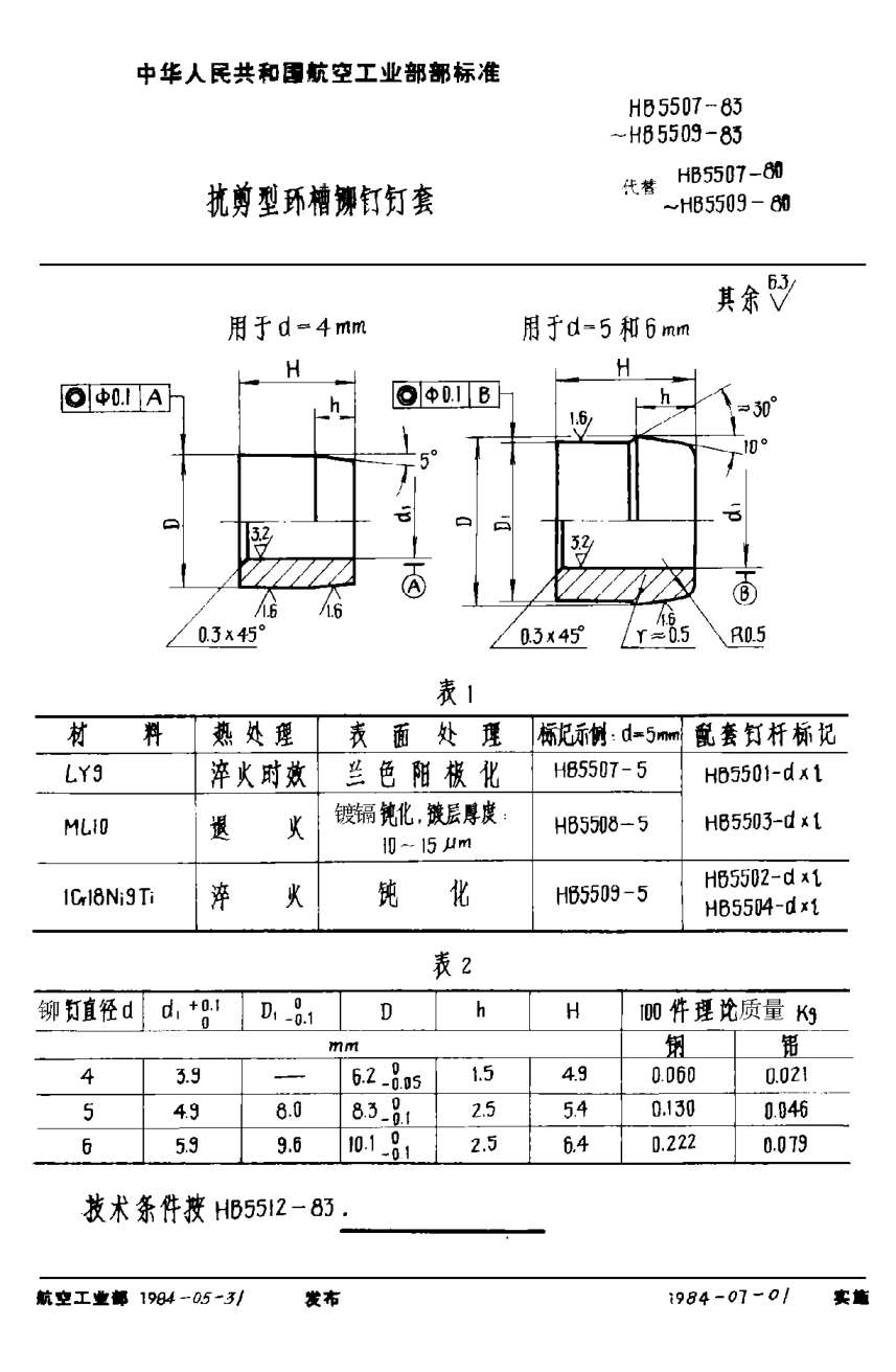 HB 5507-1983抗剪型環(huán)槽鉚釘釘套