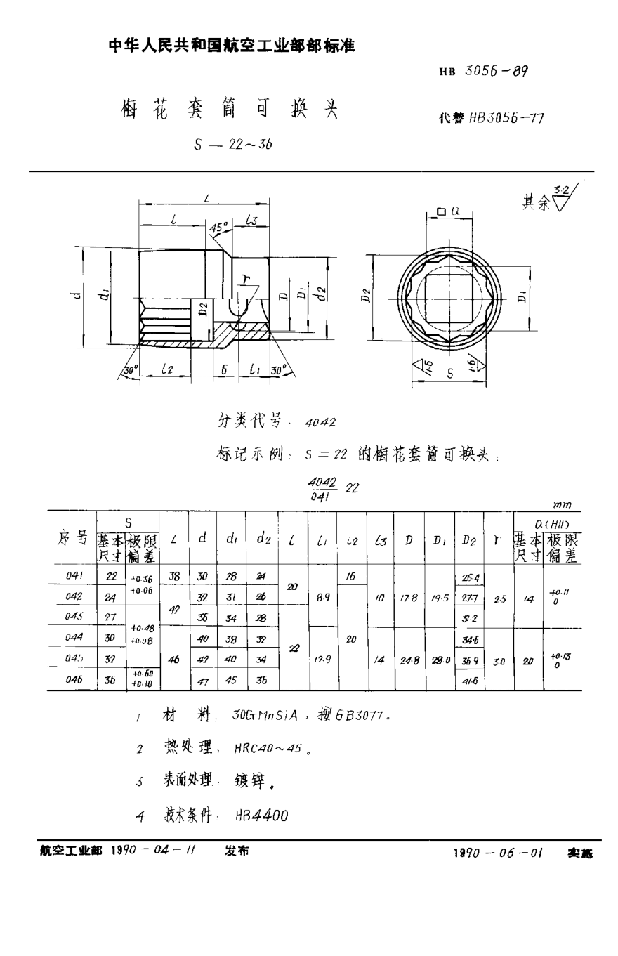 HB 3056-1989梅花套筒可換頭 S＝22~36