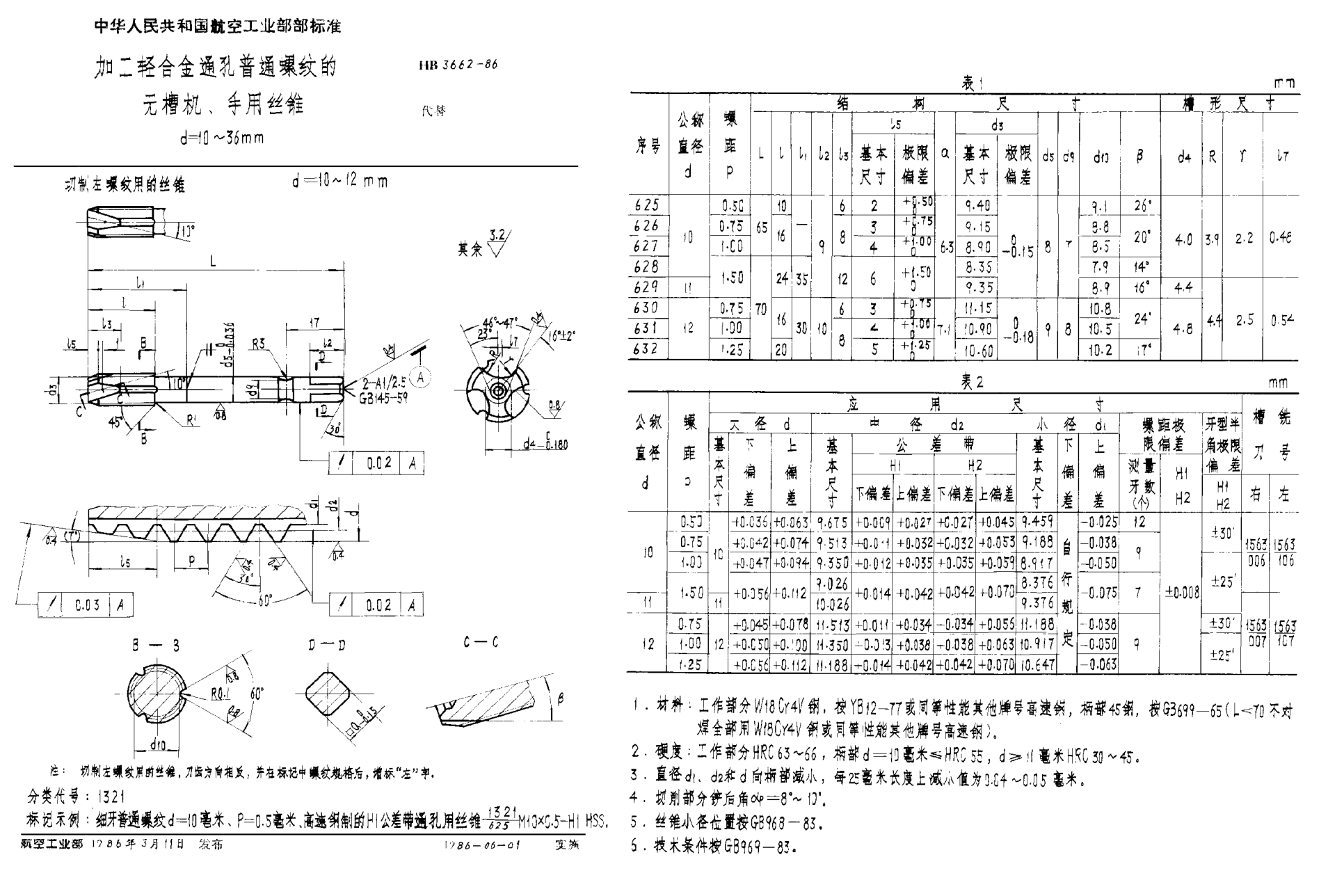 HB 3662-1986加工輕合金通孔普通螺紋的無(wú)槽機(jī)、手用絲錐 d＝10~36mm