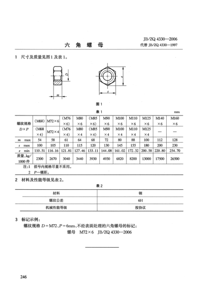 JB/ZQ 4330-2006六角螺母