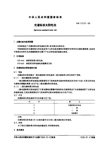 GB/T 11010-1989光譜標(biāo)準(zhǔn)太陽電池