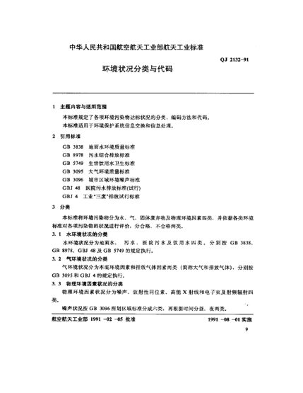 QJ 2132-1991環(huán)境保護(hù)系統(tǒng)數(shù)據(jù)元 環(huán)境狀況分類(lèi)與代碼