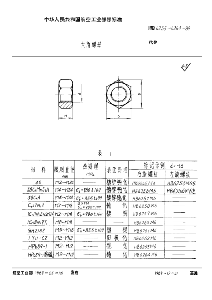 HB 6261-1989六角螺母