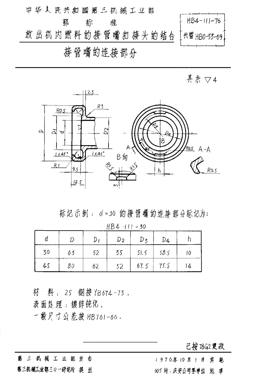 HB 4-111-1976放出機(jī)內(nèi)燃料的接管嘴和接頭的結(jié)合／接管嘴的連接部分