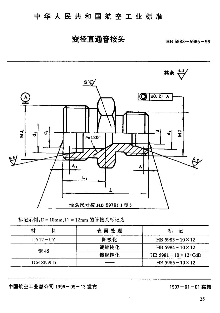 HB 5983-1996變徑直通管接頭