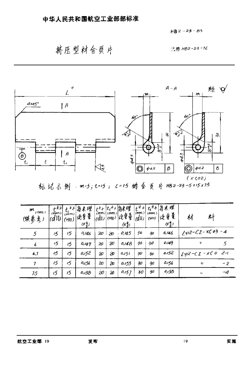 HB 2-23-1983擠壓型材合頁(yè)片
