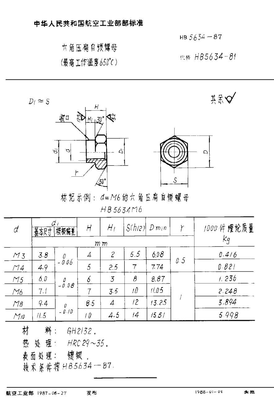 HB 5634-1987自鎖螺母