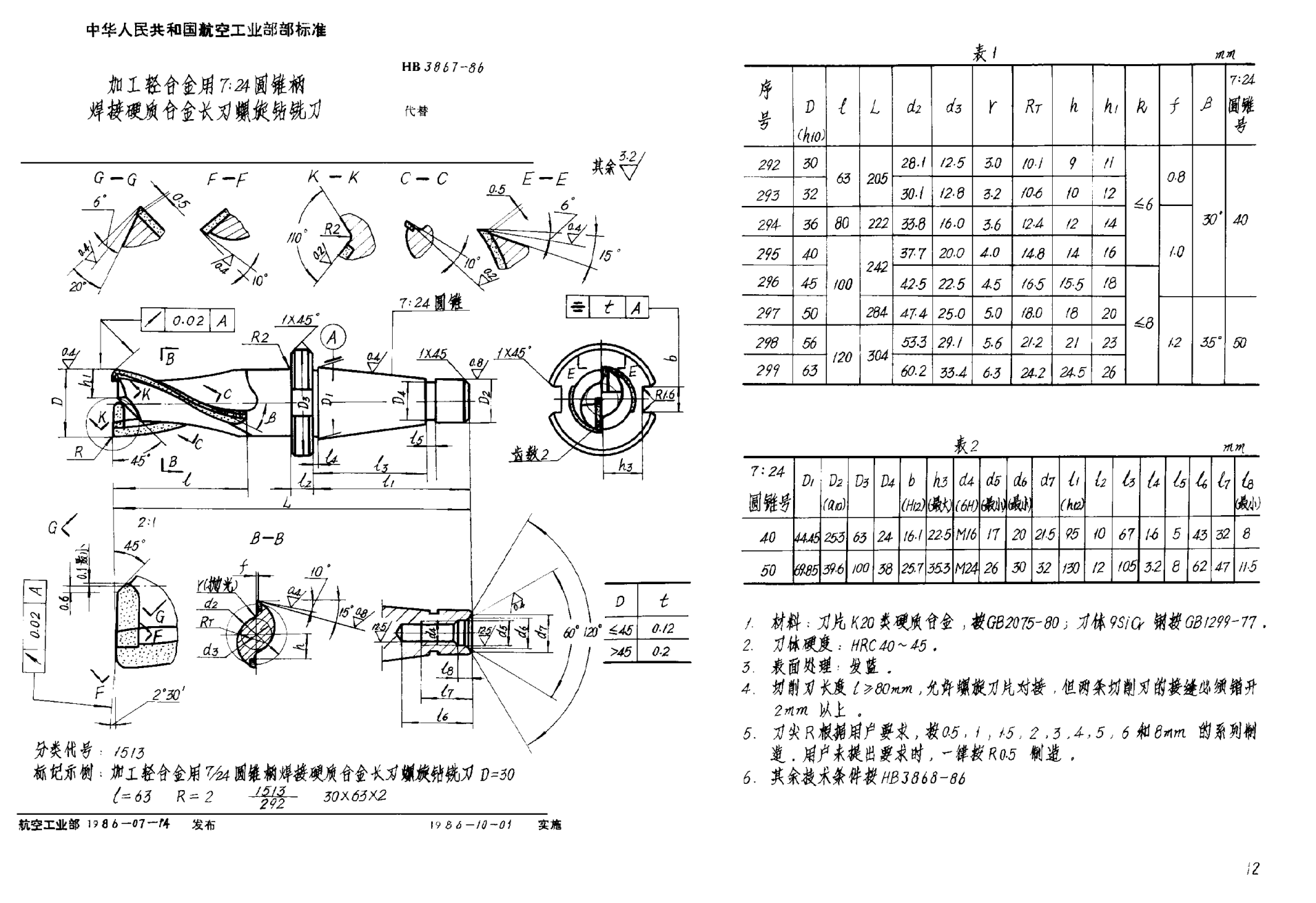 HB 3867-1986加工輕合金用７∶２４圓錐柄焊接硬質(zhì)合金長(zhǎng)刃螺旋鉆銑刀