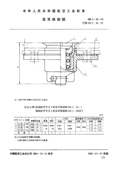 HB 2-36-1994雙耳快卸鎖