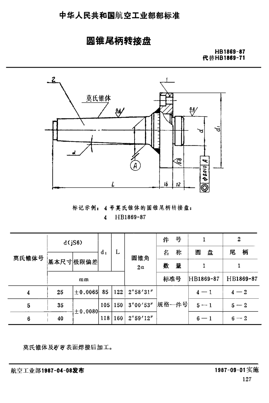 HB 1869-1987圓錐尾柄轉(zhuǎn)接盤