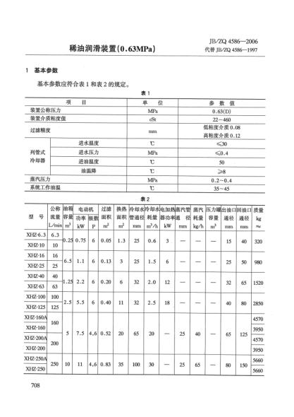 JB/ZQ 4586-2006稀油潤滑裝置(0.63MPa)