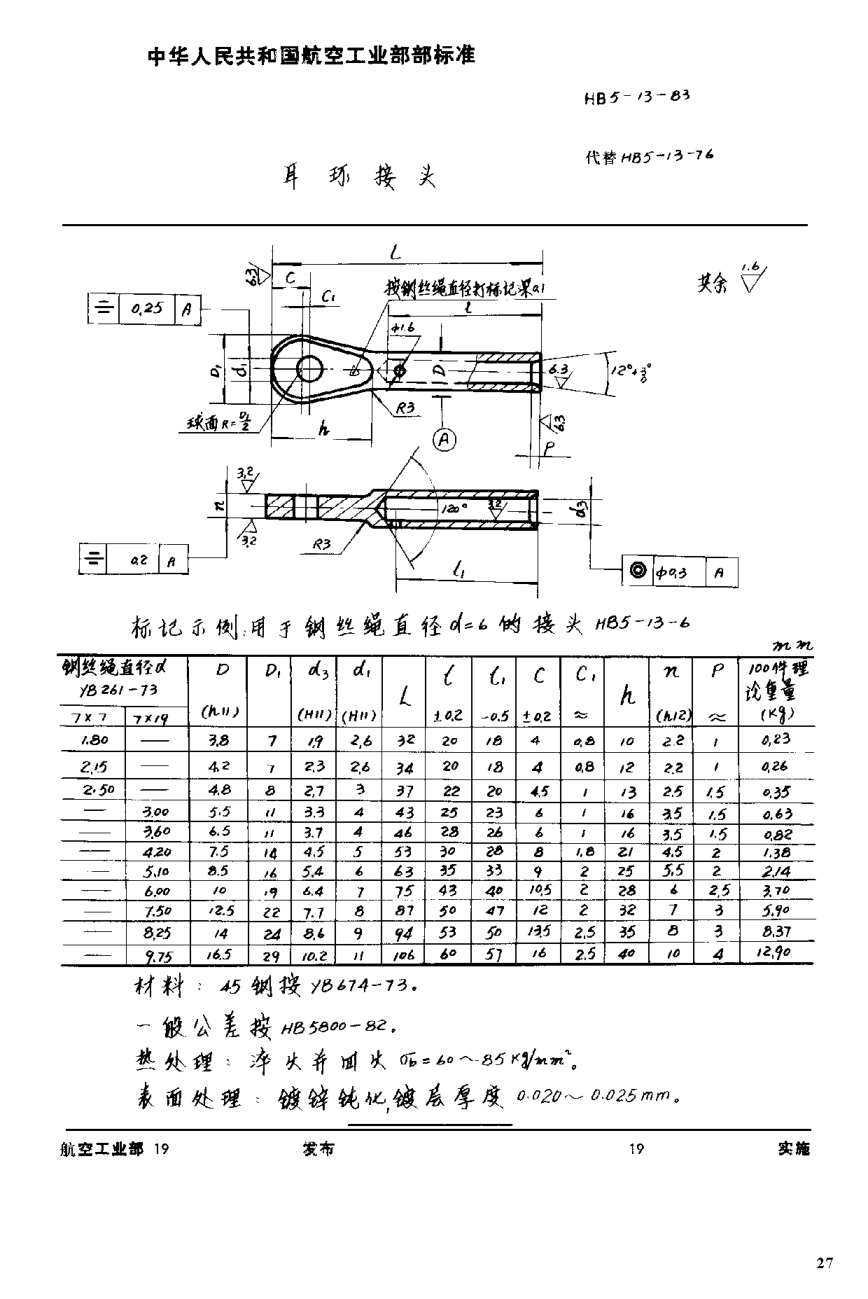 HB 5-13-1983耳環(huán)接頭
