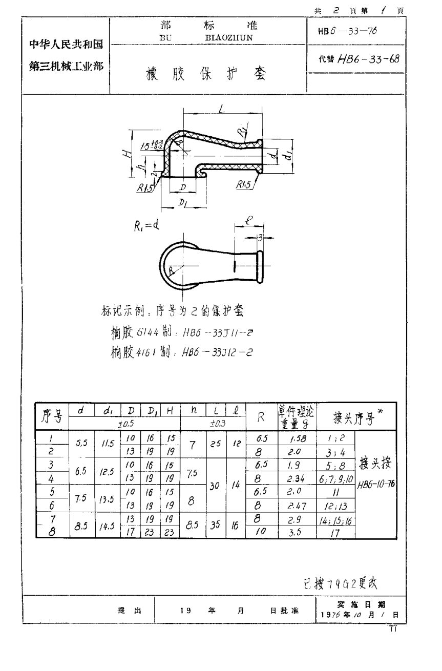 HB 6-33-1976橡膠保護(hù)套